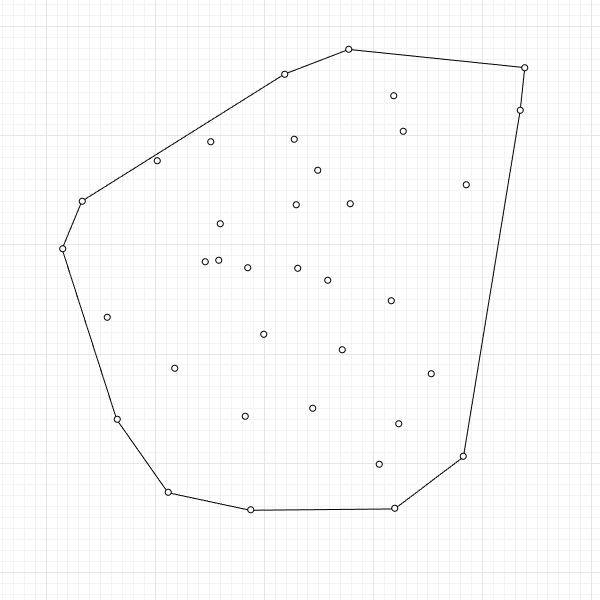 convex hull