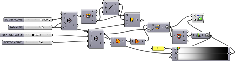 emergent polygons