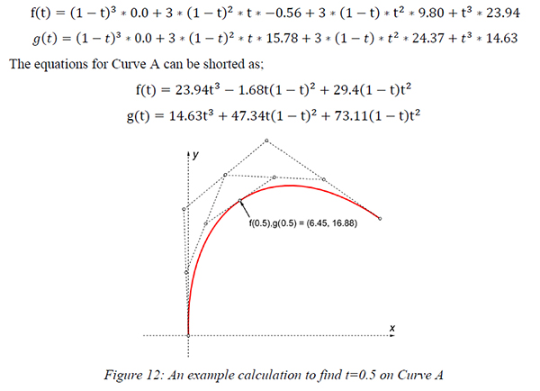 calculating a guitar's surface