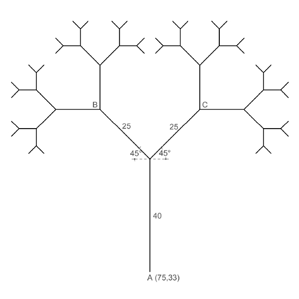 fractal tree