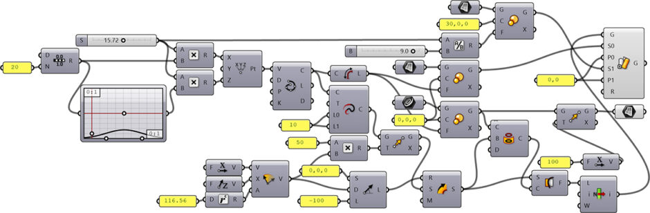 parametric iqlight