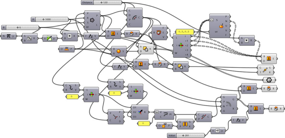 parametric pendentives