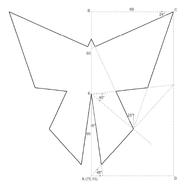 drawing butterfly curve