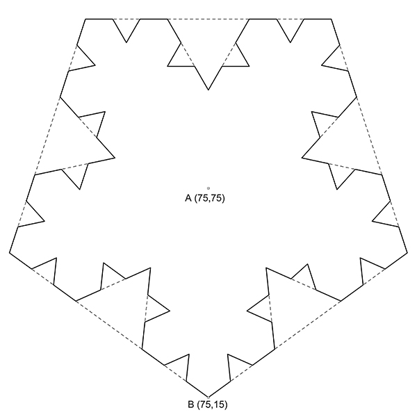 drawing koch pentagon