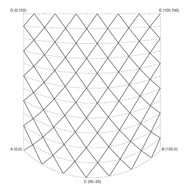 drawing lattice deformation